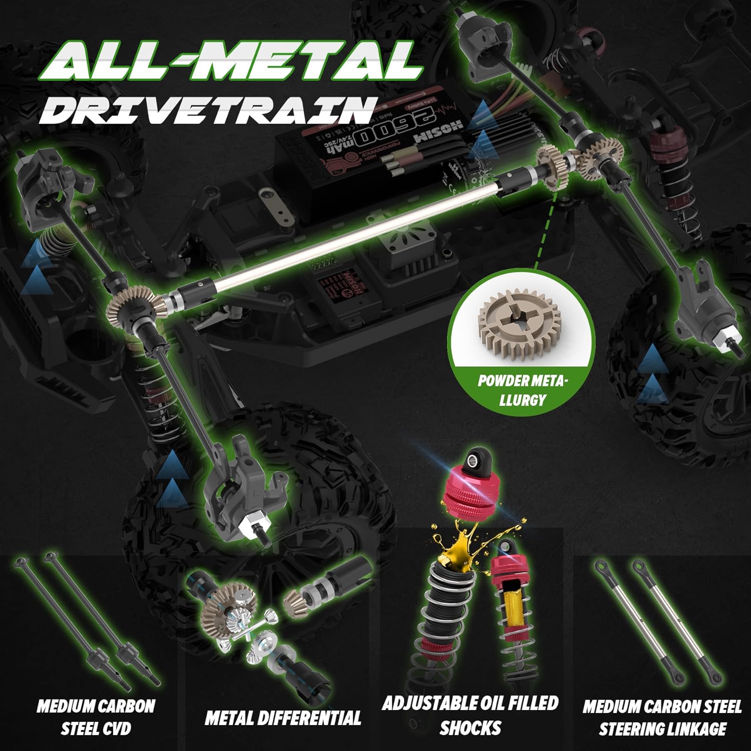 Adult Brushless RC Car, 1/10 S - Rc Hobby Grade Truck ulasan dan harga